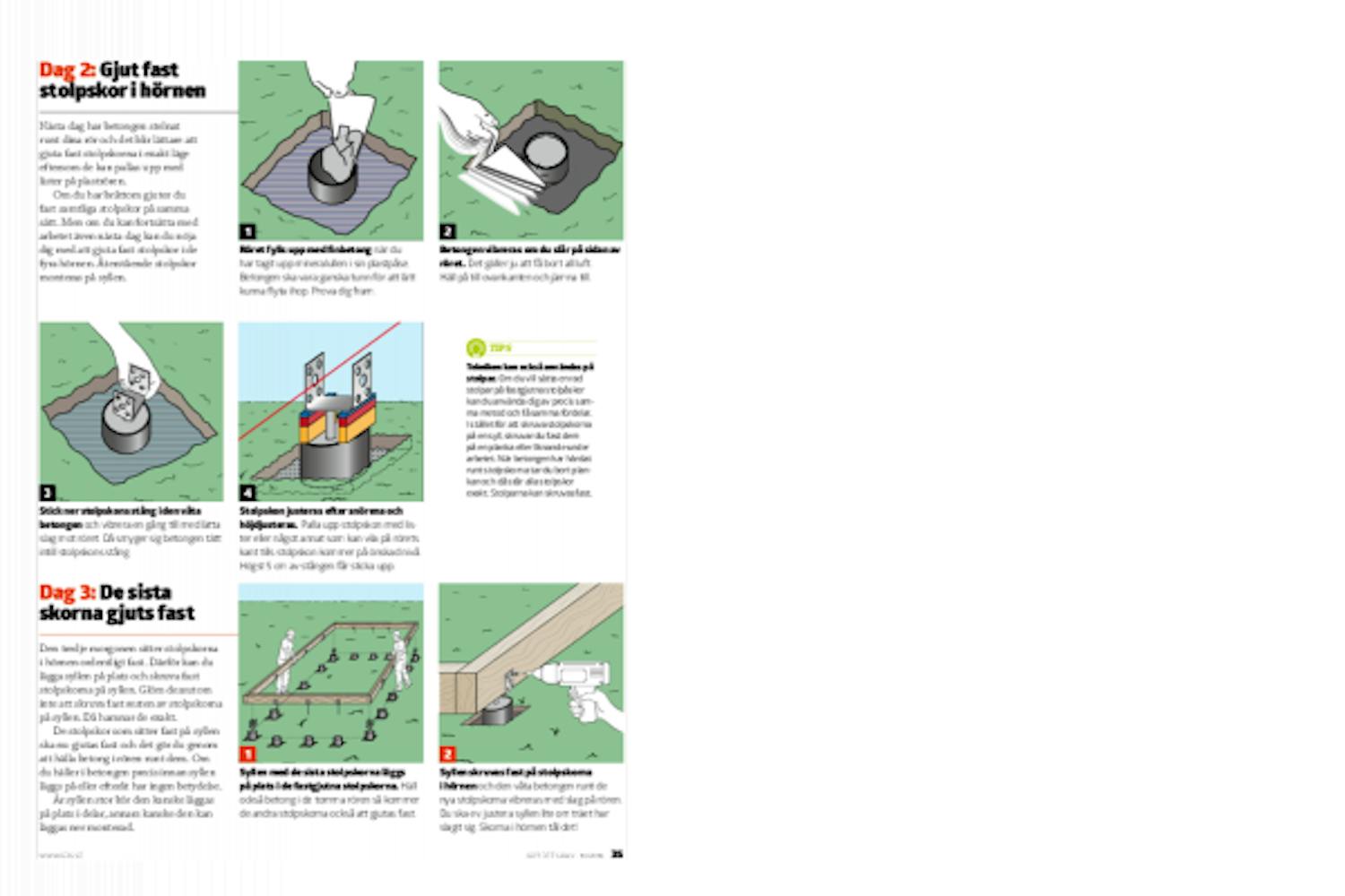 Gjuta plintgrund i rör med stolpskor Gjuta plintgrund med betong i rör och stolpskor